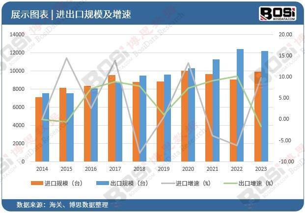 起品质与服务共筑行业新高度！爱游戏平台中国酒店音响市场崛(图2)