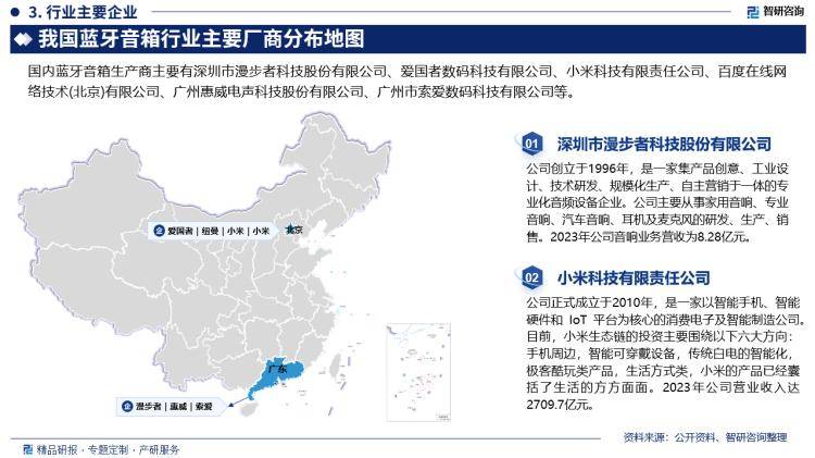 分析及投资前景预测报告—智研咨询发布爱游戏(ayx)中国蓝牙音箱行业市场