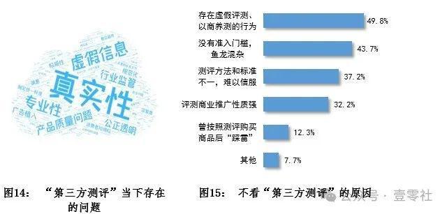 双11终于有了一些真诚AYX爱游戏国补下的(图10)