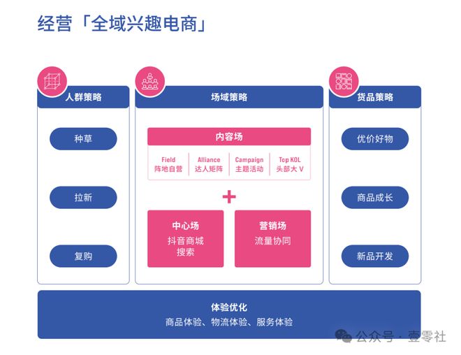 双11终于有了一些真诚AYX爱游戏国补下的(图15)